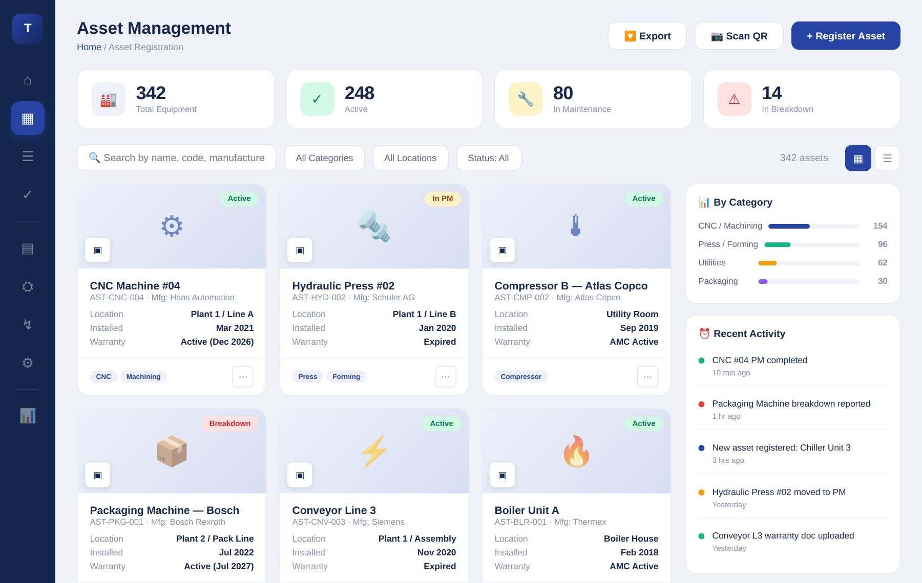 TorqHub Asset Management — centralized register, QR scanning, categories, and real-time status