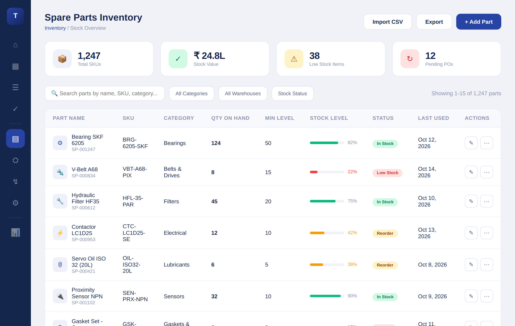 TorqHub Spare Parts Inventory